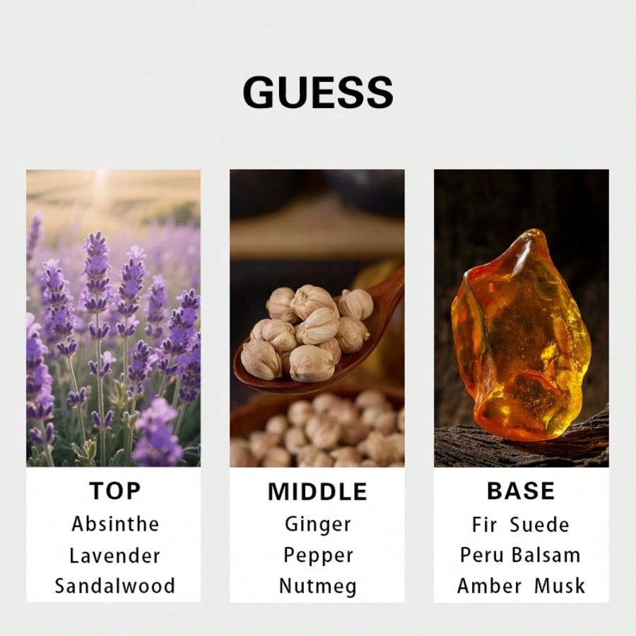 Guess Gold Eau de Toilette Spr - Fragrance Perfume Note avis et prix