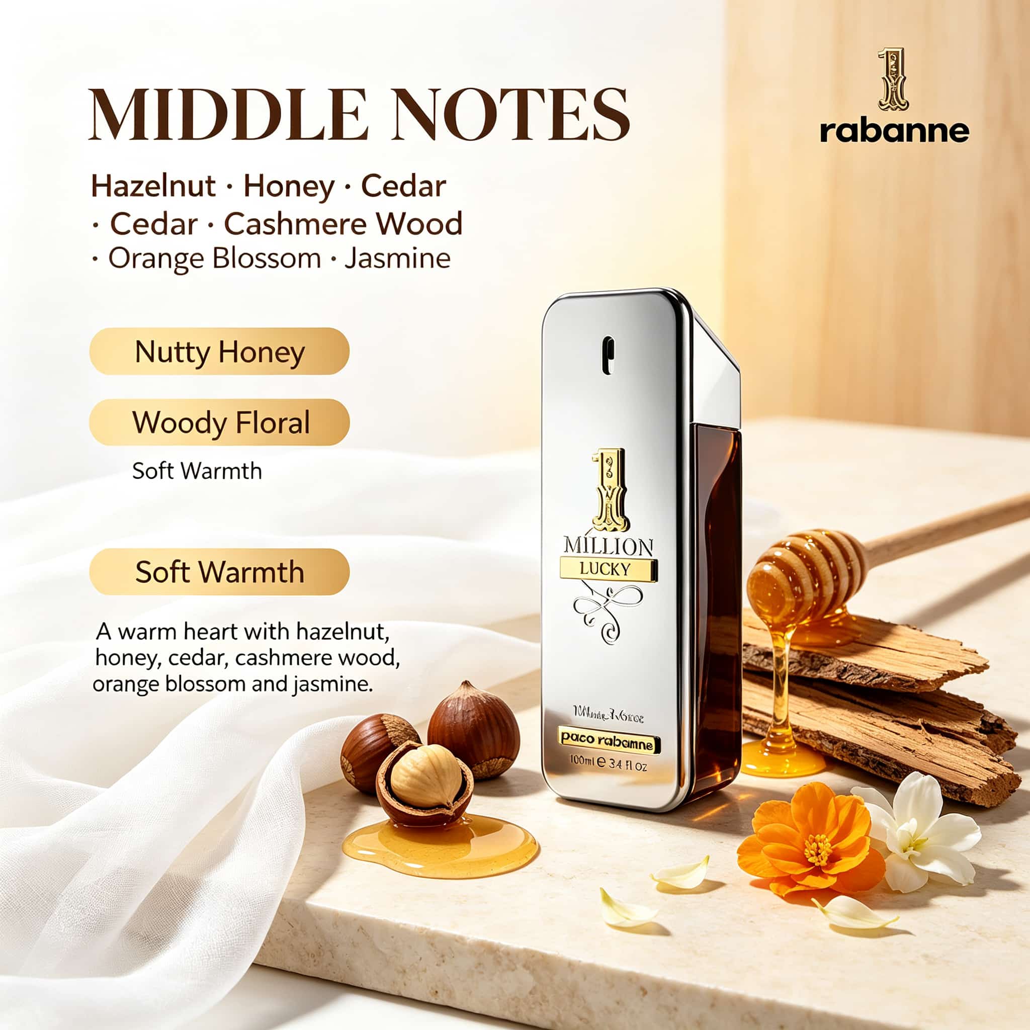 Parfum Rabanne 1 Million Lucky - Fragrance Perfume Note avis et prix