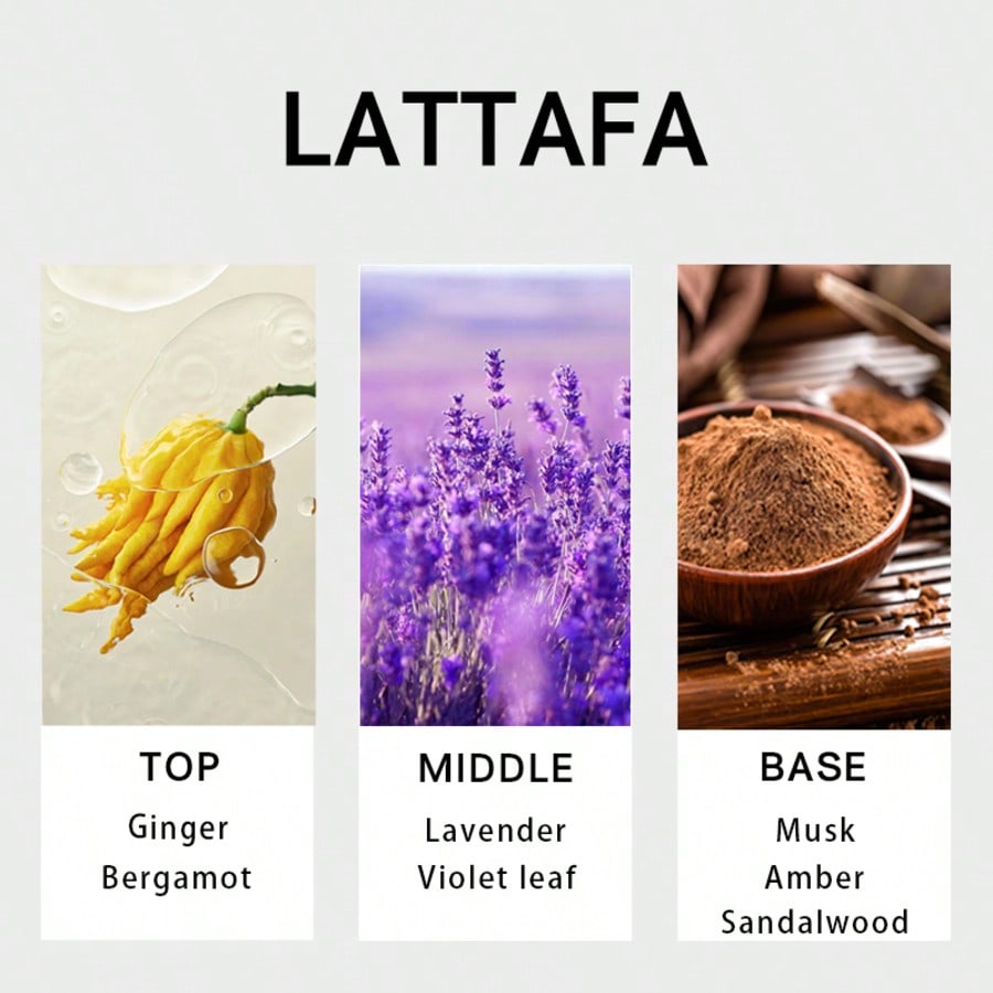 Lattafa Suqraat pour homme, Ea - Perfume Fragrances avis et prix